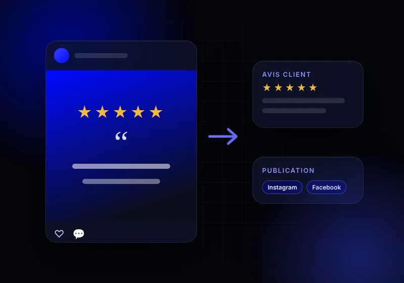 Contenu réseaux sociaux : avis client transformé en publication